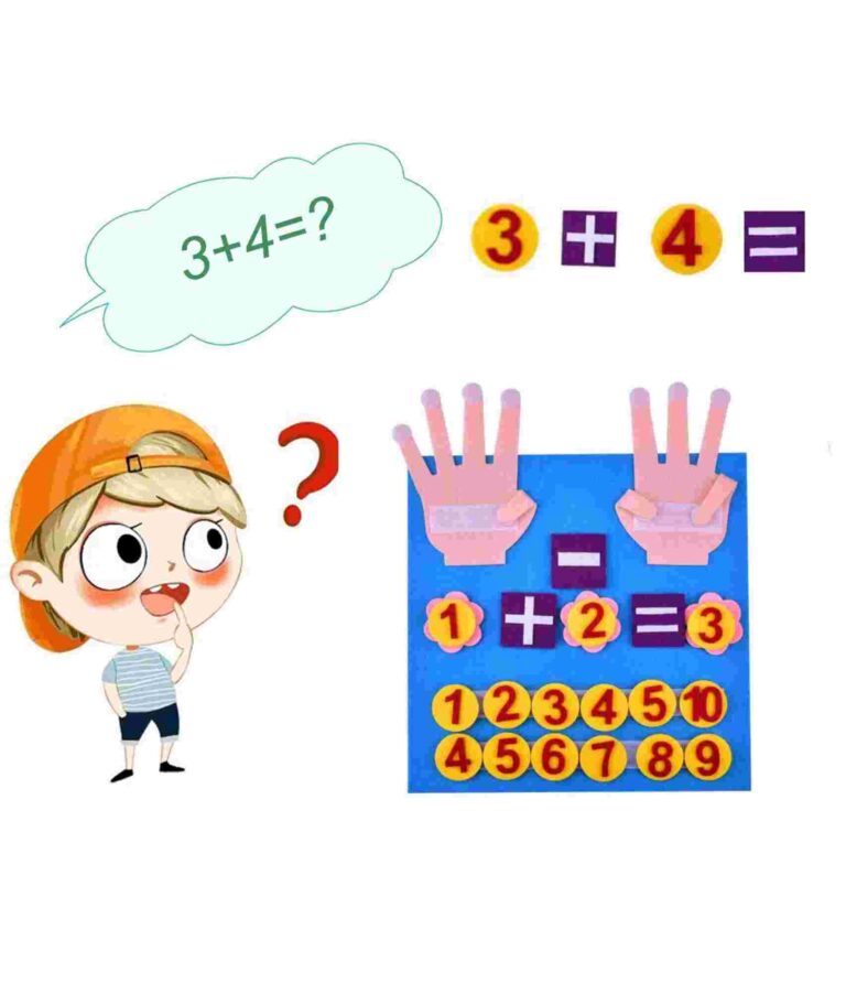 Educational Toy Finger Number Learning Counting Math Felt Board